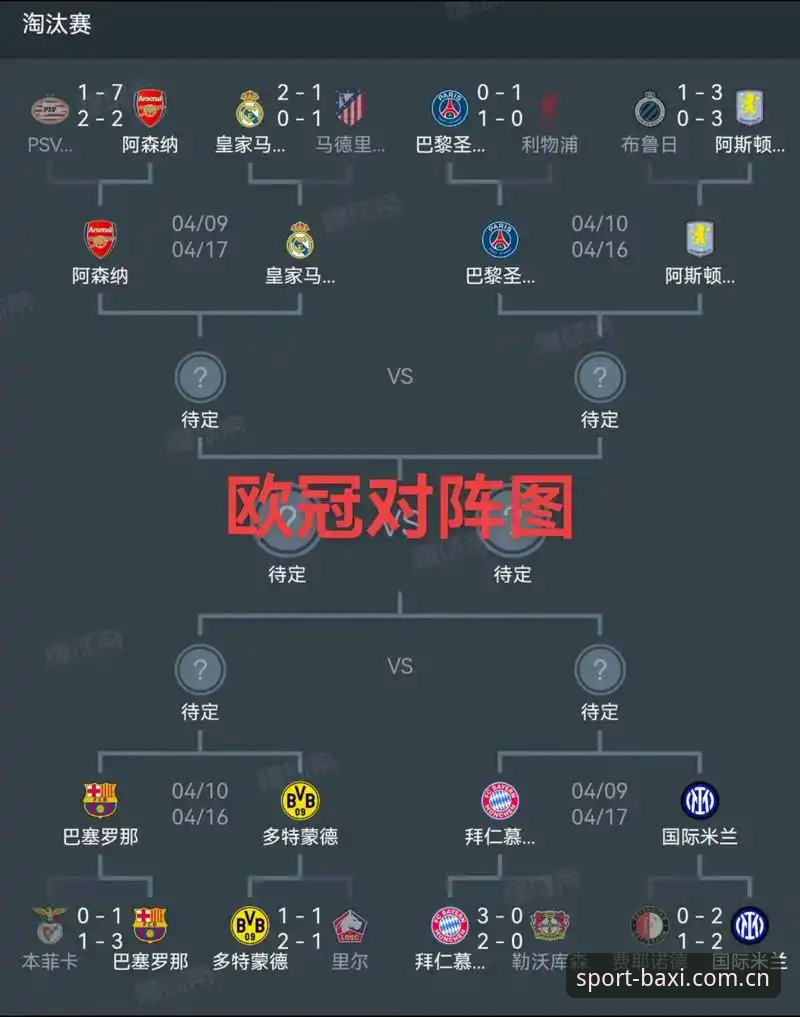 欧联杯决赛技术复盘：埃梅里五冠王背后的战术体系详解