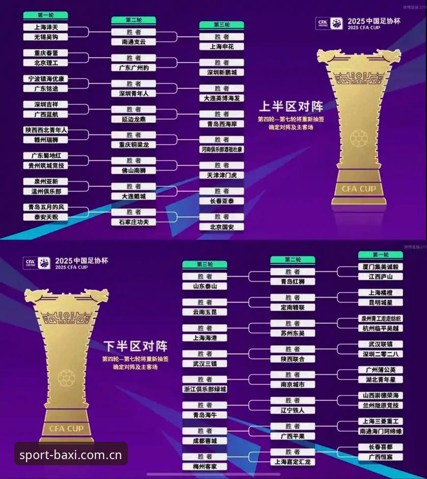 U17世界杯抽签深度评测：中国男女足签运如何？博喜体育官网独家解析